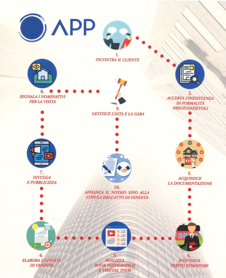 Man working on laptop