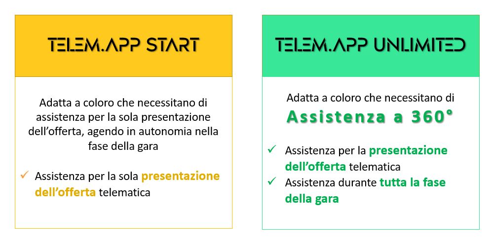 Telemetic offer image